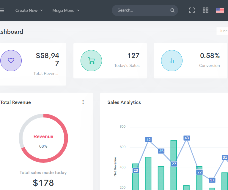Website With Admin Panel Design & Development