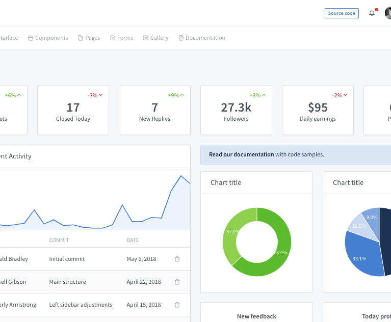 React Custom Dashboard Development